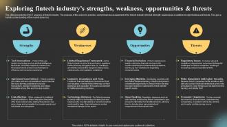 Global Fintech Industry Outlook Market Exploring Fintech Industrys Strengths Weakness Opportunities IR SS