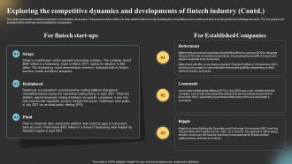 Global Fintech Industry Outlook Market Exploring The Competitive Dynamics And Developments IR SS Customizable Best