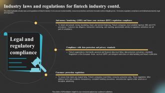 Global Fintech Industry Outlook Market Industry Laws And Regulations For Fintech Industry IR SS Downloadable Best