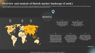 Global Fintech Industry Outlook Market Overview And Analysis Of Fintech Market Landscape IR SS Professional Best