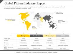 Global fitness industry report fitness center health club and gym ppt powerpoint presentation layouts backgrounds