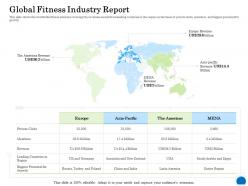 Global fitness industry report ppt powerpoint presentation styles model