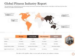 Global fitness industry report wellness industry overview ppt model inspiration