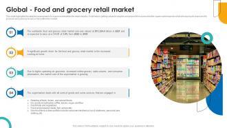Global Food And Grocery Retail Market Supercenter Business Plan BP SS
