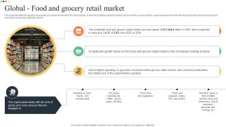 Global Food And Grocery Retail Market Superstore Business Plan BP SS