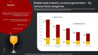 Global Food Industry Revenue Generation By Various Food Introduction To Food And Beverage