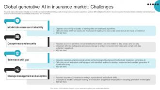Global Generative AI ChatGPT For Transitioning Insurance Sector ChatGPT SS V