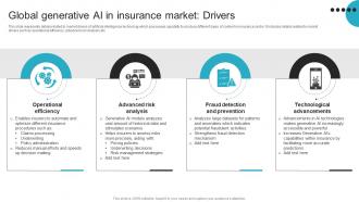 Global Generative AI In ChatGPT For Transitioning Insurance Sector ChatGPT SS V
