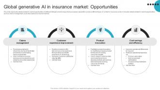 Global Generative AI In Insurance ChatGPT For Transitioning Insurance Sector ChatGPT SS V