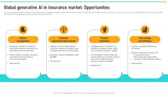 Global Generative Ai In Insurance Market How ChatGPT Is Revolutionizing Insurance ChatGPT SS
