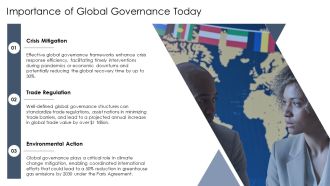 Global Governance Structures And International Relations Overview PPT Demonstration AT Good