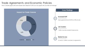 Global Governance Structures And International Relations Overview PPT Demonstration AT Analytical