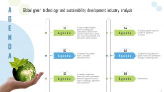Global Green Technology And Sustainability Development Industry Analysis Complete Deck Engaging Analytical