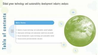 Global Green Technology And Sustainability Development Industry Analysis Complete Deck Pre-designed Analytical
