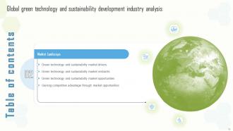 Global Green Technology And Sustainability Development Industry Analysis Complete Deck Images Professionally