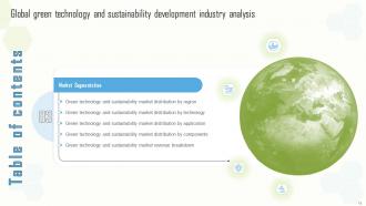Global Green Technology And Sustainability Development Industry Analysis Complete Deck Editable Professionally