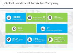 Global headcount matrix for company