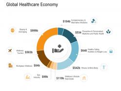 Global healthcare economy nursing management ppt microsoft