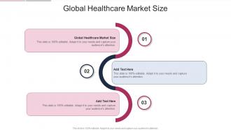 Global Healthcare Market Size In Powerpoint And Google Slides Cpb