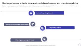 Global Hospitality Industry Outlook Challenges For New Entrants Increased Capital IR SS