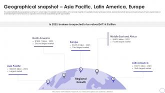 Global Hospitality Industry Outlook Geographical Snapshot Asia Pacific Latin IR SS