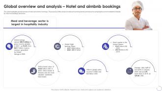 Global Hospitality Industry Outlook Global Overview And Analysis Hotel IR SS