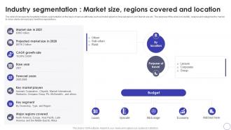 Global Hospitality Industry Outlook Industry Segmentation Market Size Regions IR SS