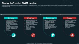 Global IIoT Sector Swot Analysis Unveiling The Global Industrial IoT Landscape