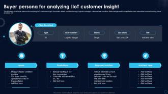 Global Industrial Internet Of Things Market Buyer Persona For Analyzing IIoT Customer Insight