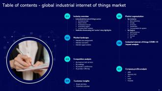 Global Industrial Internet Of Things Market Powerpoint Presentation Slides Impressive Compatible