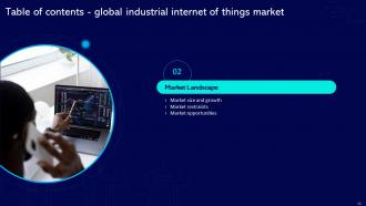 Global Industrial Internet Of Things Market Powerpoint Presentation Slides Attractive Compatible