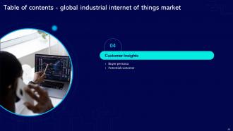 Global Industrial Internet Of Things Market Powerpoint Presentation Slides Idea Researched
