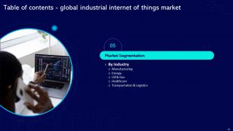 Global Industrial Internet Of Things Market Powerpoint Presentation Slides Images Researched