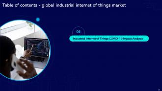 Global Industrial Internet Of Things Market Powerpoint Presentation Slides Professional Researched