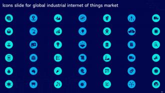 Global Industrial Internet Of Things Market Powerpoint Presentation Slides Professionally Researched
