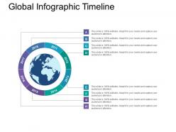 Global infographic timeline