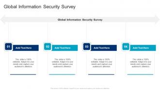 Global Information Security Survey In Powerpoint And Google Slides Cpb