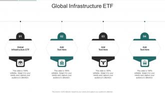 Global Infrastructure ETF In Powerpoint And Google Slides Cpb