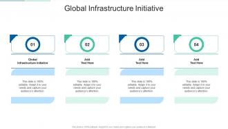 Global Infrastructure Initiative In Powerpoint And Google Slides Cpb