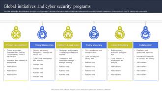 Global Initiatives And Cyber Security Programs
