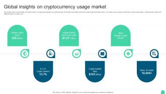 Global Insights On Cryptocurrency Comprehensive Compliance For The Blockchain Ecosystem BCT SS V