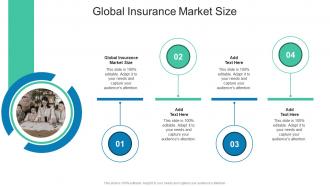 Global Insurance Market Size In Powerpoint And Google Slides Cpb