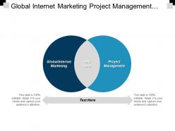 Global internet marketing project management pricing strategies marketing cpb