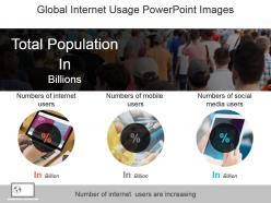 Global internet usage powerpoint images