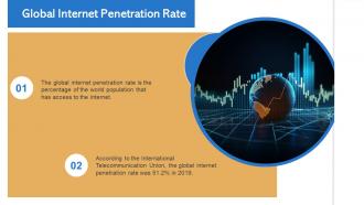 Global Internet Usage Statistics powerpoint presentation and google slides ICP Pre-designed Customizable