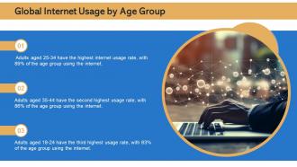 Global Internet Usage Statistics powerpoint presentation and google slides ICP Slides Compatible