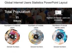 Global internet users statistics powerpoint layout
