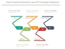 Global investment experience layout ppt examples professional