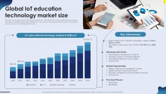 Global IoT Education Technology Market Size