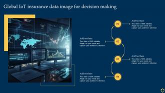 Global IOT Insurance Data Image For Decision Making